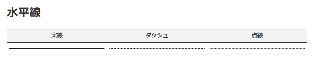 水平線を挿入した見本
