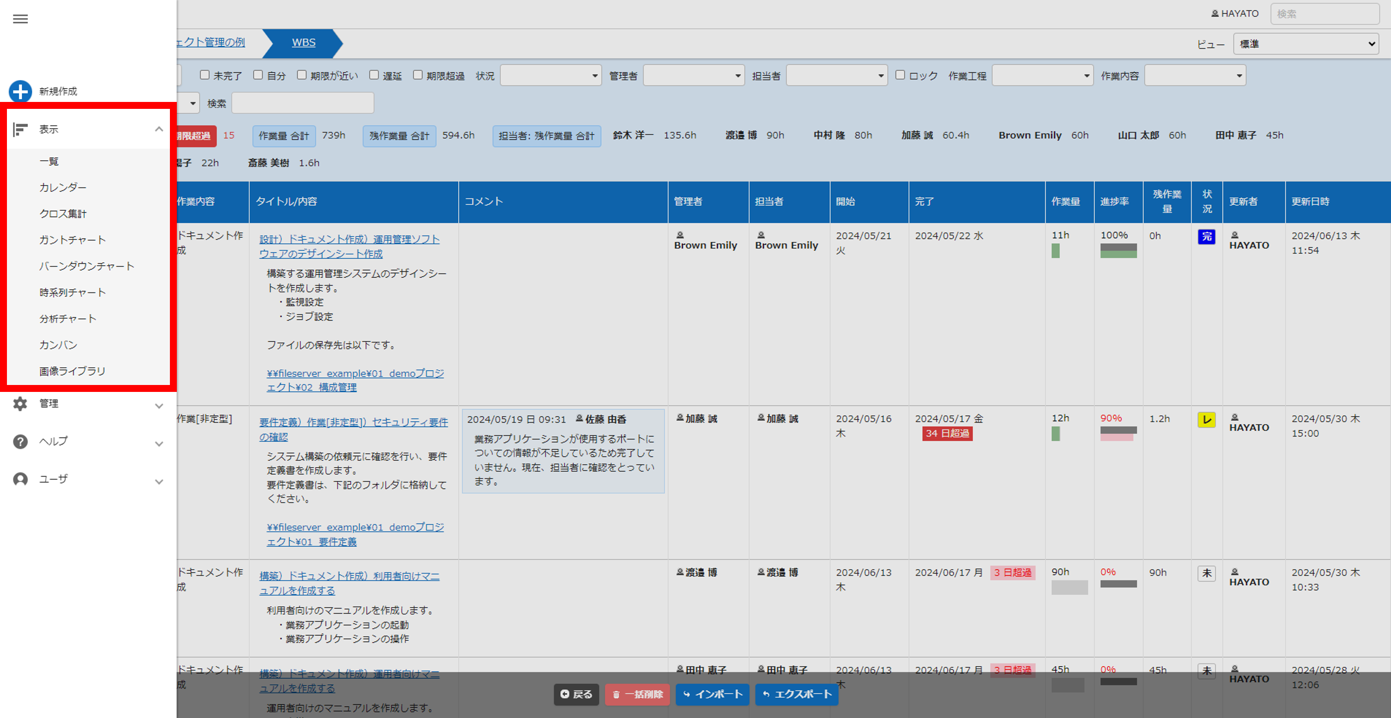 ビューモードを切り替えるナビゲーションメニューの「表示」メニュー