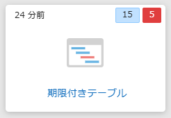 トップ画面やサイトメニュー画面で確認できるサイト情報