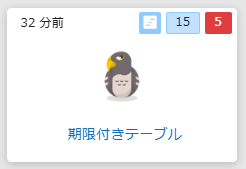 サイト種別を表すアイコンが表示されたサイト情報