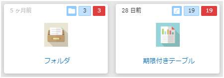 アイコン画像を設定したサイトの表示例