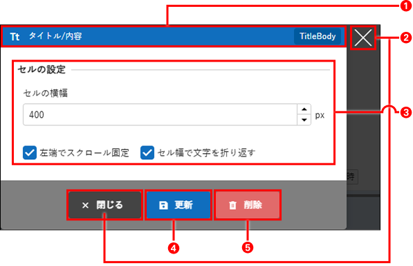 セルの設定編集画面。各部に番号を振った図