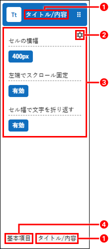各種項目セルと、セル上の構成要素に番号を振った図