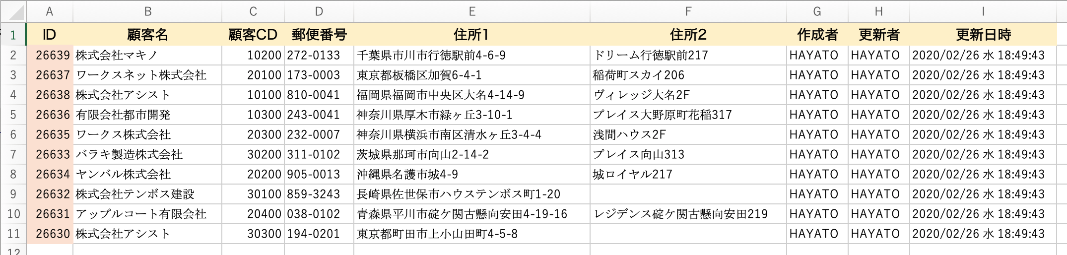インポート後にエクスポートしたCSVファイル。IDが入っている