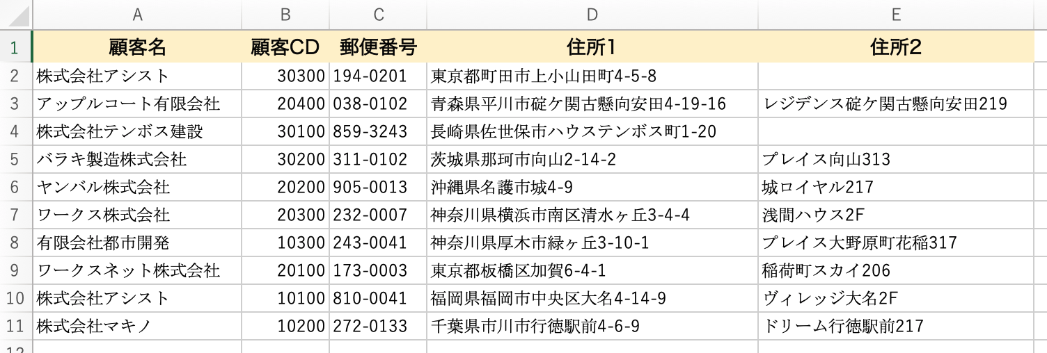 インポートするCSVデータの例
