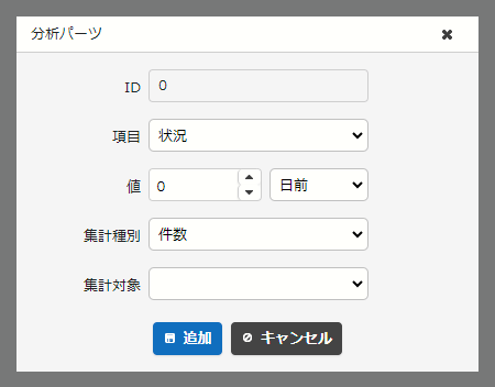 作成条件を指定する分析パーツのダイアログ