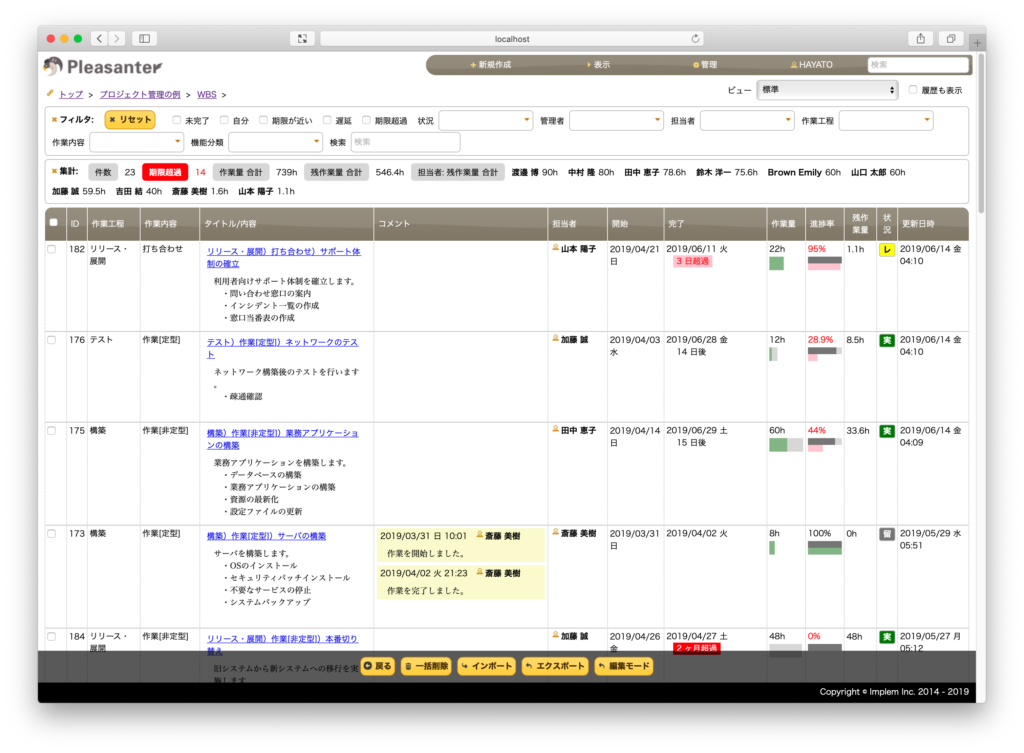 プロジェクト管理を効率的に行うためのツールとしてプリザンターを使ってみる Pleasanter